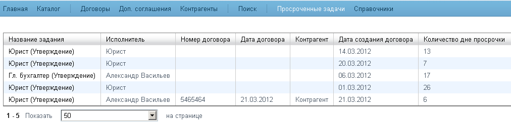contact_workfow_19